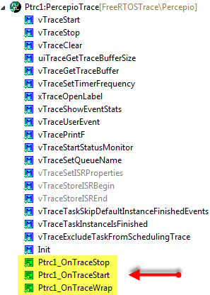 Percepio Trace Events
