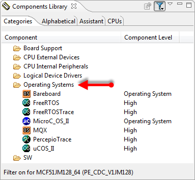 Components Library with Operating Systems