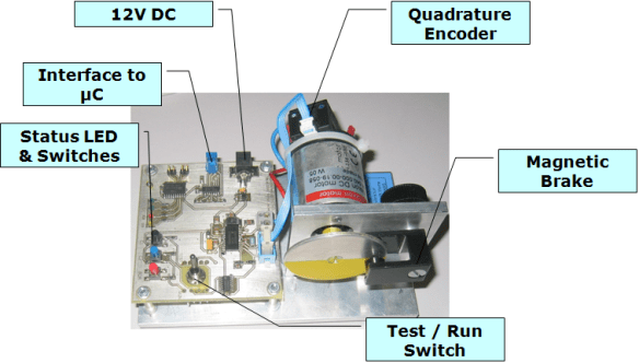 Motor Platform Motor Platform