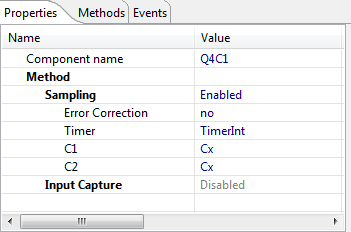 Quadrature Properties Quadrature Properties