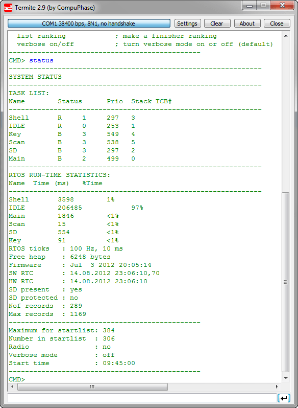 Shell Output with FreeRTOS Tasks and Performance