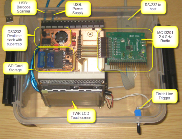Timing System in a Lunch Box