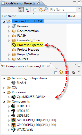 Freedom LED Project with Processor Expert