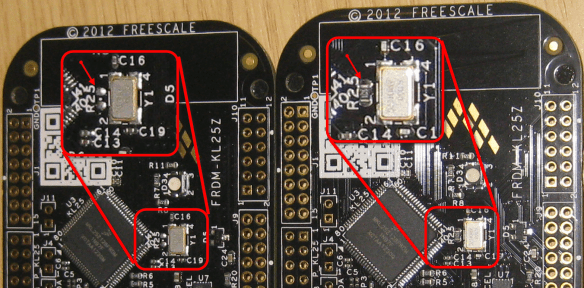 R25 difference R25 difference