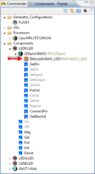 BitIO_LDD Component