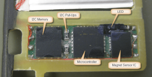 Device Identification