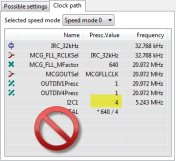 I2C prescaler not 1, will not work