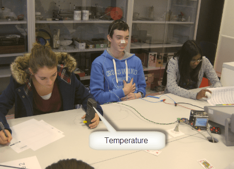 Measuring Temperature