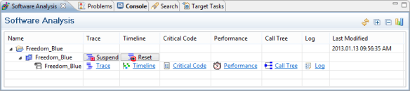 software analysis view