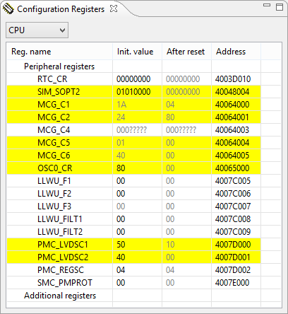Processor Expert Configuration Registers View | MCU on Eclipse
