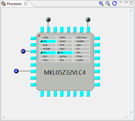 KL05Z with 32 pins in Processor View