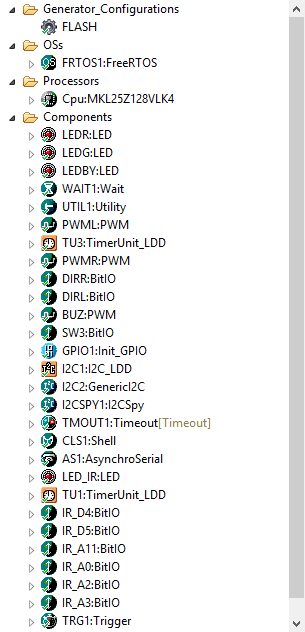 Processor Expert Components