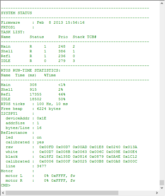 System Status in Shell