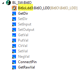 BitIOLdd Component