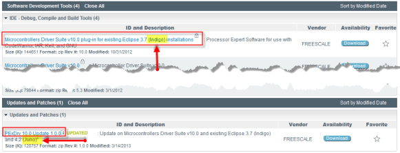 Indigo and Juno Processor Expert Packages