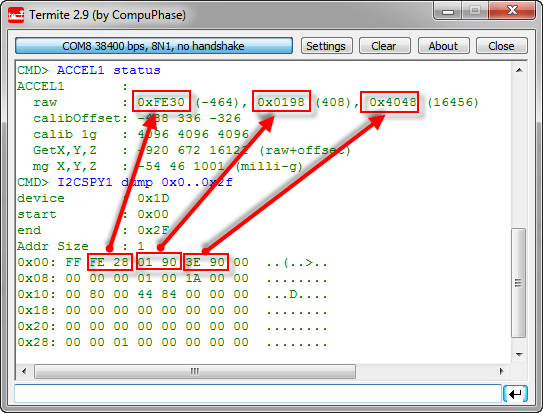 MMA8451Q Memory Map