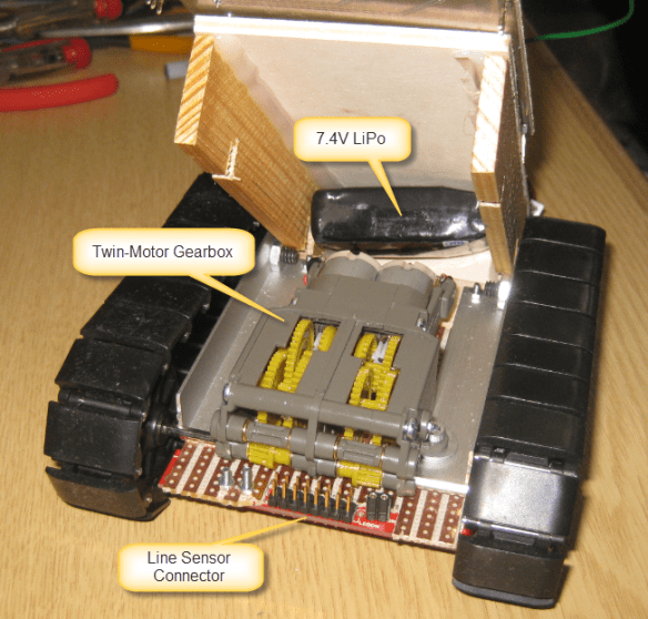 Chassis with Gearbox