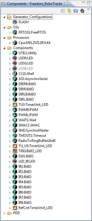 Processor Expert Components