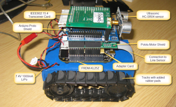 Tracked Robot Details
