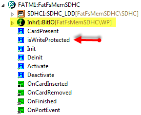 Write Protection Pin Enabled