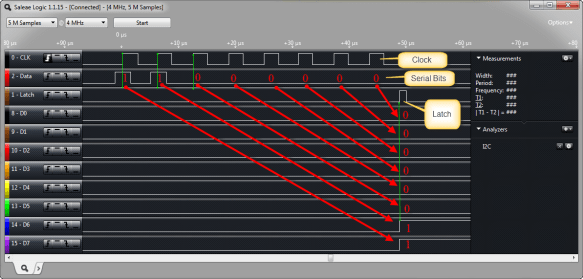 74HCT595N Shift Sequence