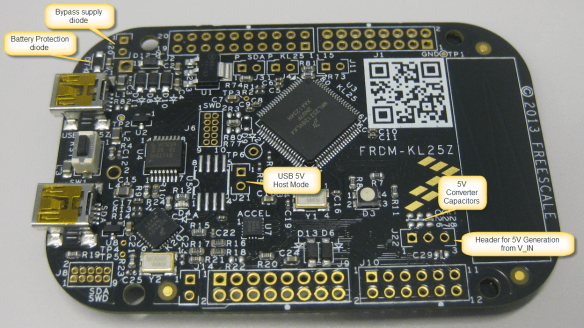FRDM-KL25Z RevE Changes