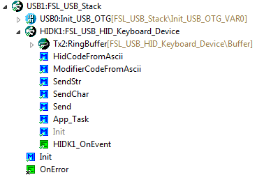 HID Keyboard Device Interface