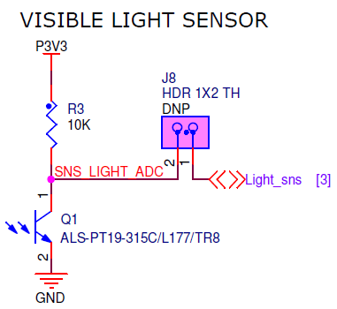 FRDM-KL46Z Ambient Light Sensor (Source: FRDM-KL46Z Schematics)