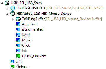 FSL_USB_Stack with FSL_USB_HID_Mouse_Device