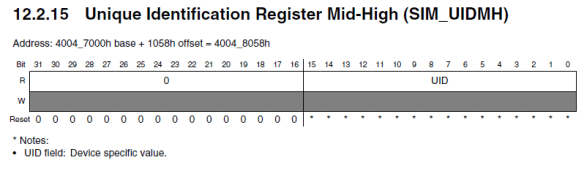 SIM_UIDMH (Source: Freescale)