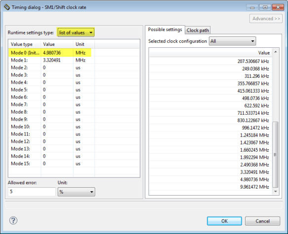 List of SPI Clock Values