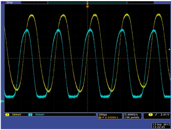 Optical Encoder Signal