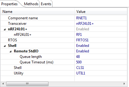 RNet Component Properties