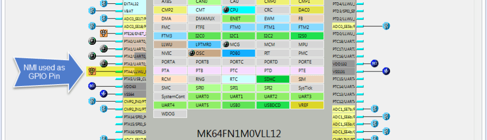 NMI Pin Used as GPIO Pin