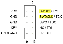 SWD 10pin Connector