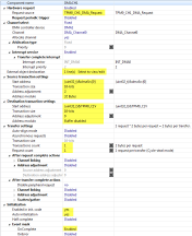 DMA Channel Configuration