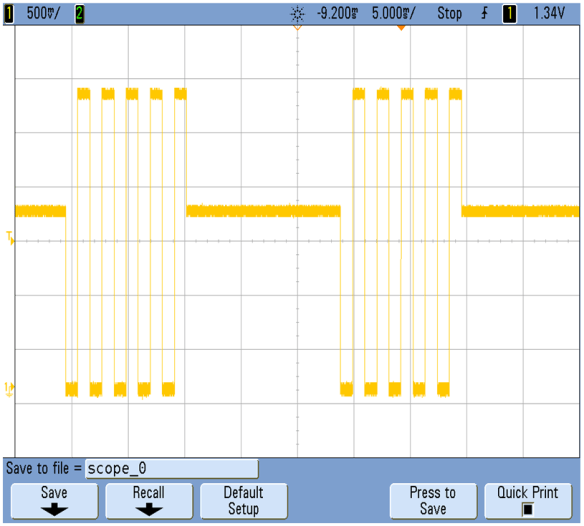 Generated signal (Source: Christoph Bühlmann)