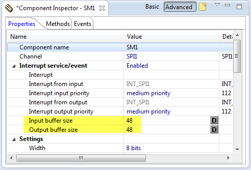 SPI Input and Output Buffers