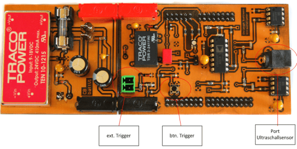 Top View Hardware (Source: Christoph Bühlmann)
