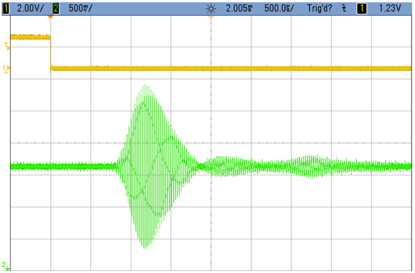 Ultrasonic Burst Signal (Source: Christoph Bühlmann)