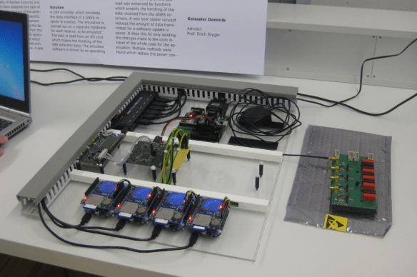 CubeSat Payload Test System