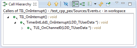 Call Hierarchy for Timer Interrupt
