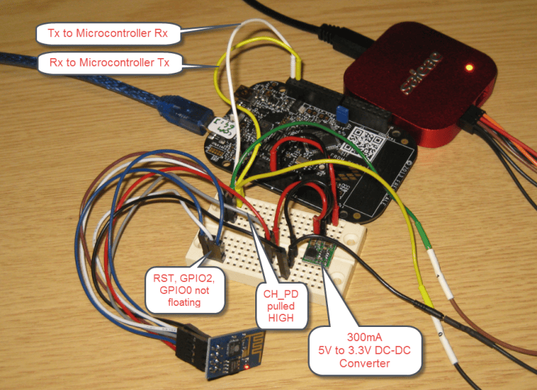 Tutorial: Web Server with the ESP8266 WiFi Module | MCU on Eclipse