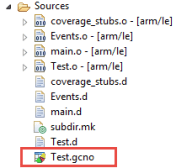 gcno file generated
