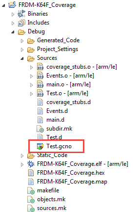 .gcno files generated