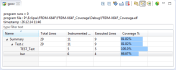 gcov in Eclipse