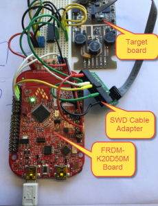 FRDM-K20D50M Board