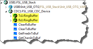 Ring Buffers