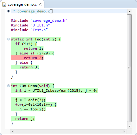 gcov Eclipse Editor View
