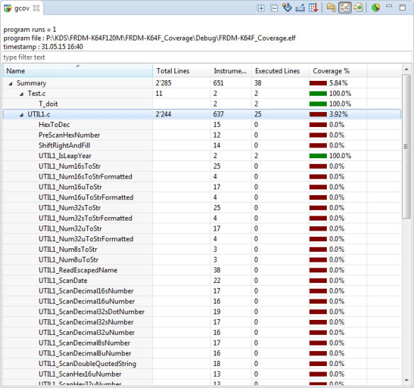 gcov in Eclipse Kinetis Design Studio